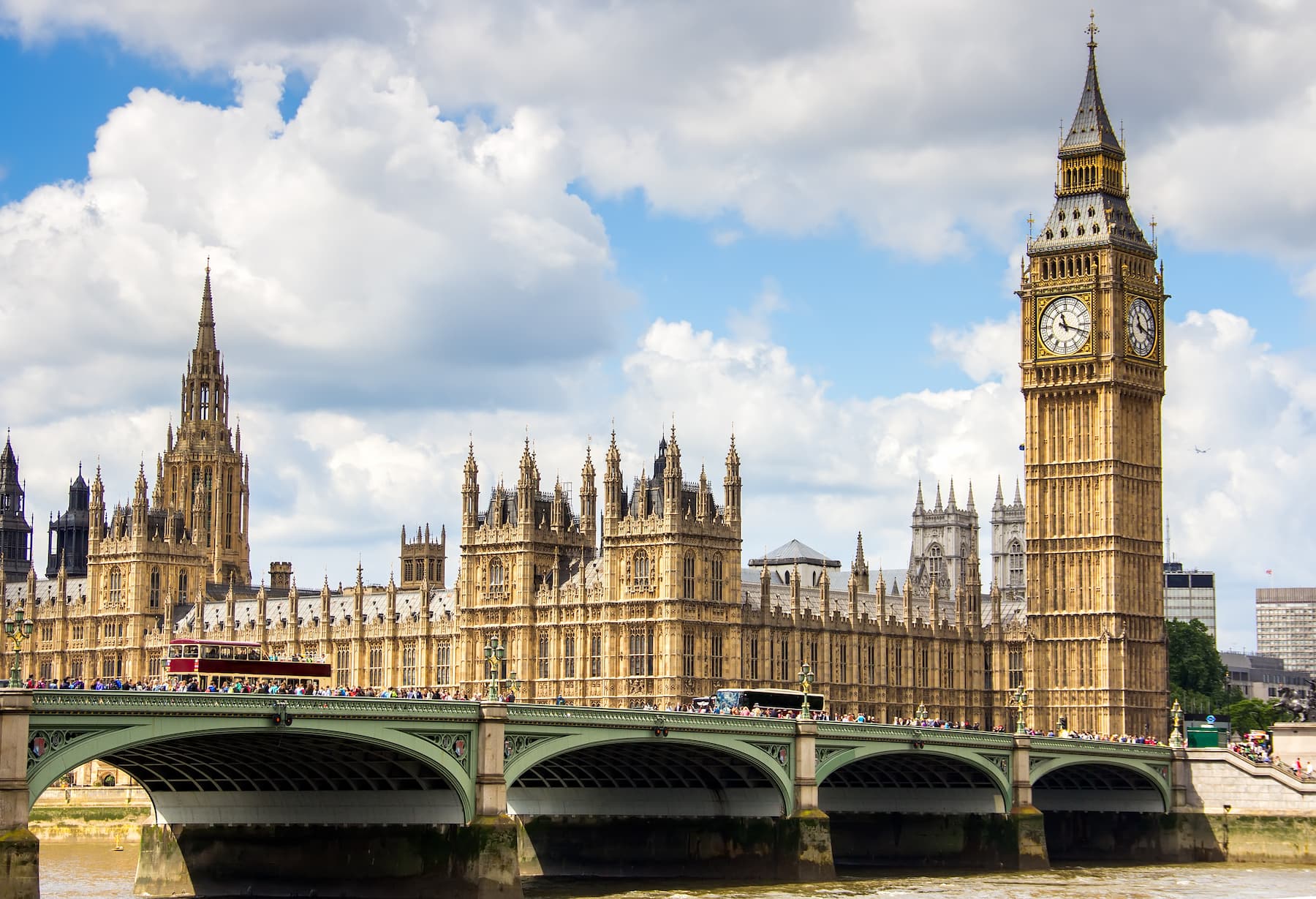 Churchgates 2026 Budget Analysis